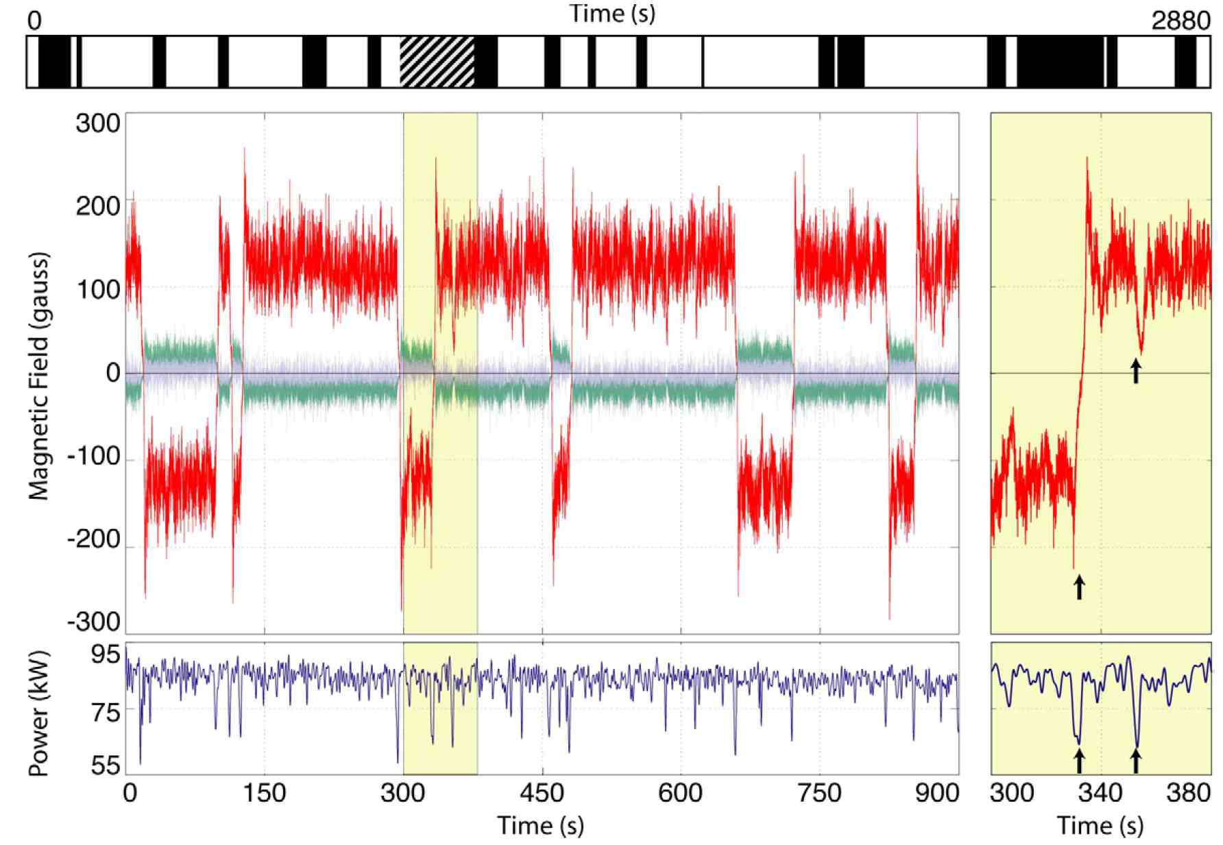 Fig. 3 from paper EPL, 77 (2007) 59001, doi: 10.1209/0295-5075/77/59001